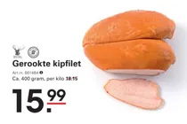 gerookte kipfilet