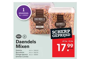 Daendels Mixen