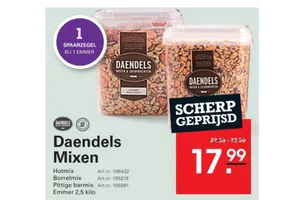 Daendels Mixen