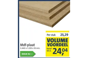 Mdf-plaat
