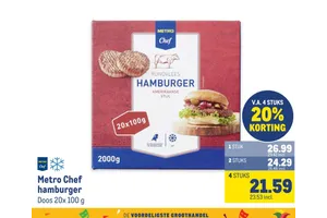 Metro Chef hamburger