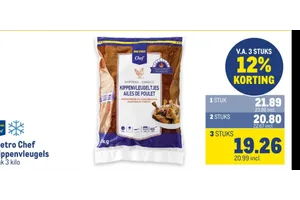 Metro Chef Kippenvleugeltjes
