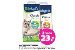Biokat's Kattenbakvulling