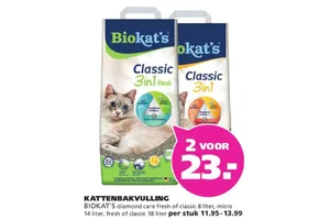 Biokat's Kattenbakvulling