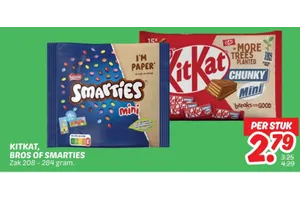 Nestle Smarties Mini
