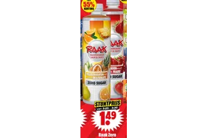 Raak Zero