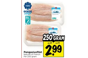 Pangasiusfilet