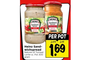 Heinz Sandwichspread