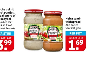 Heinz Sandwichspread