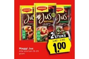 Maggi Jus