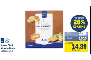 Metro Chef Kip Schnitzel