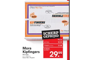 Mora Kipfingers