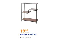 metalen wandkast