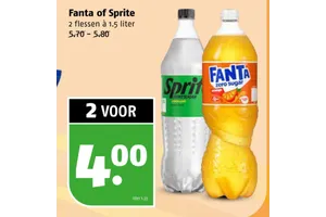 Fanta Zero Sugar