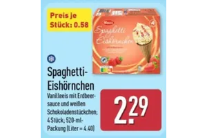 Spaghetti-Eishörnchen