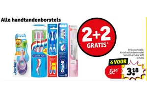 Jordan Handtandenborstel