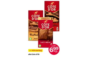 Cote d'Or Chocolade