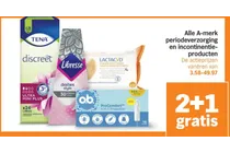 tena discreet liners