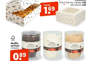 Muffin vormen