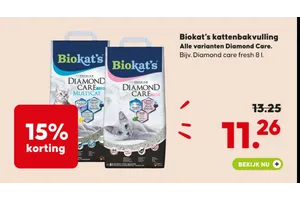 Biokat's Kattenbakvulling
