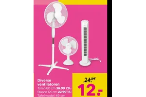 Ventilator Tafelmodel