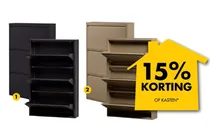 kast