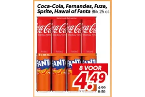 Fanta Frisdrank blik