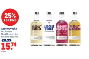 Absolut Raspberry Vodka