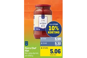 Metro Chef salsa dip hot
