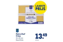 frites