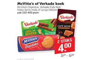 McVitie's Digestives