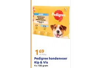 hondenvoer kip vis