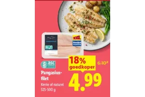 Pangasiusfilet
