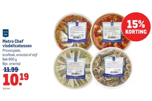 Metro Chef Visdelicatessen