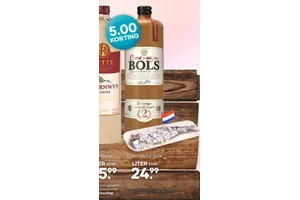 Bols Corenwyn