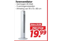 torenventilator