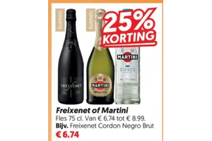 Martini Prosecco