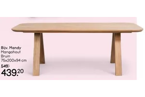 Mandy Tafel