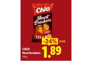 Chio Heartbreakers
