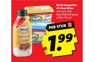 Becel margarine