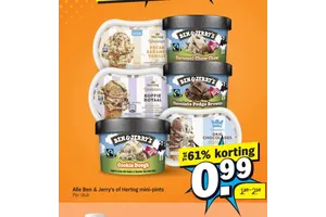 Ben & Jerry's Cookie Dough