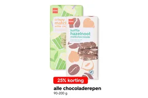 HEMA Crispy Matcha Witte Chocolade