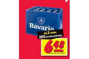 Bier aanbieding