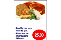 kipsates