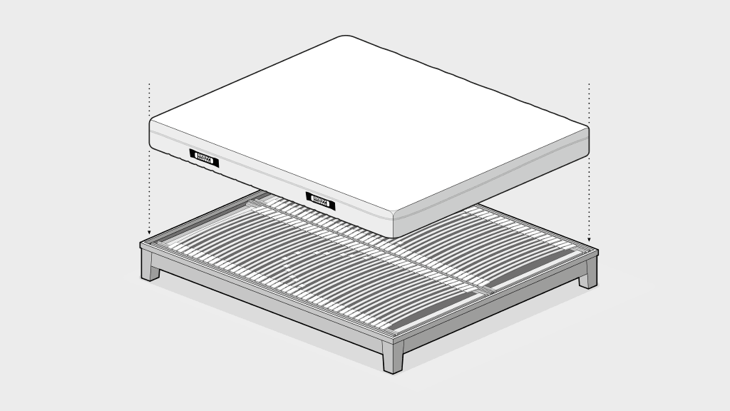 Illustration: Ein Bett, darüber schwebt die Matratze 180x200 und gibt den Blick auf zwei Lattenroste 90x200 frei.