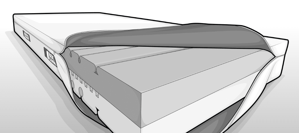 Illustration: Die BODYGUARD Matratze aus Kaltschaum. Der geöffnete Bezug gibt den Blick auf den zweifarbigen Kern frei.