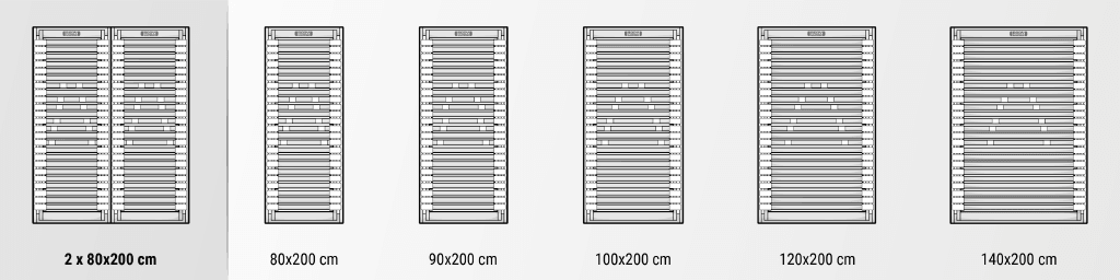 Illustration: Die verschiedenen Lattenrostgrößen nebeneinander. Zu Beginn der Reihe zwei Lattenroste 80x200 cm nebeneinander als Unterfederung der 160x200 Matratze.