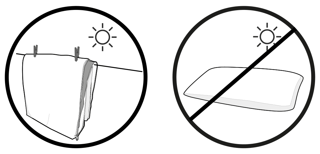 Symbol links zeigt einen Kissenbezug auf der Wäscheleine. Symbol rechts zeigt Kopfkissen waschen nicht empfohlen.