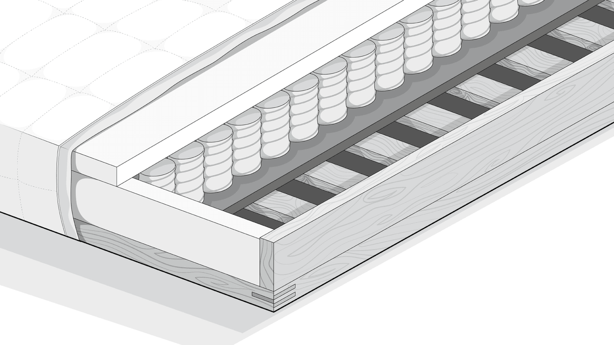 Illustration: Der Aufbau eines Inside-Boxspring-Systems: Unten Holzlatten, dann Micro-Taschenfederkerne, dann eine Schaumstoffschicht, dann ein Stoffbezug.