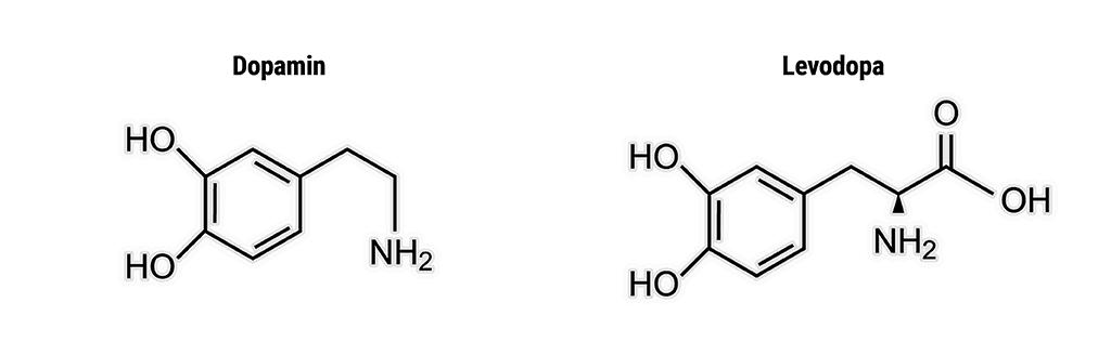 Illustration: links: Die Molekülstruktur von Dopamin; rechts: die Molekülstruktur von Levodopa, dem Medikament gegen Restless-Legs-Syndrom.